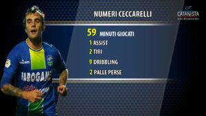 ceccarelli andria
